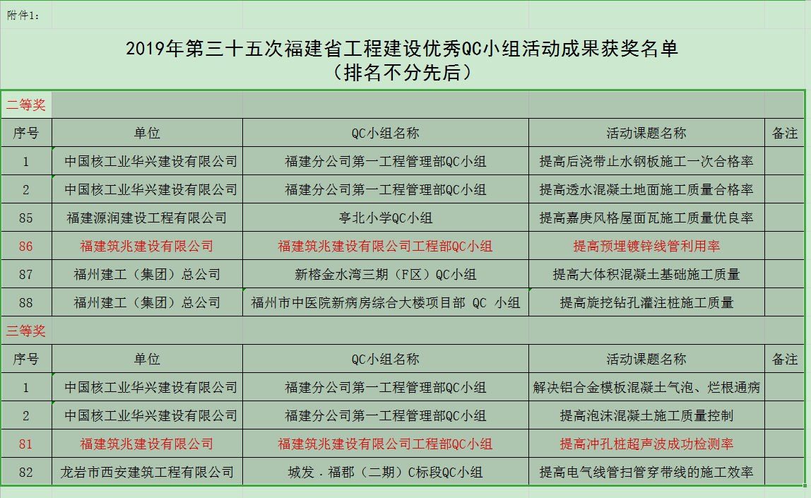 微信圖片_20191219105920.png